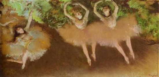 Scène de ballet - Edgar Degas