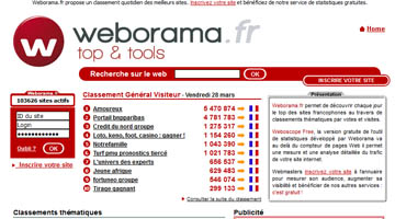Weborama, statistiques gratuites et classement des meilleurs sites